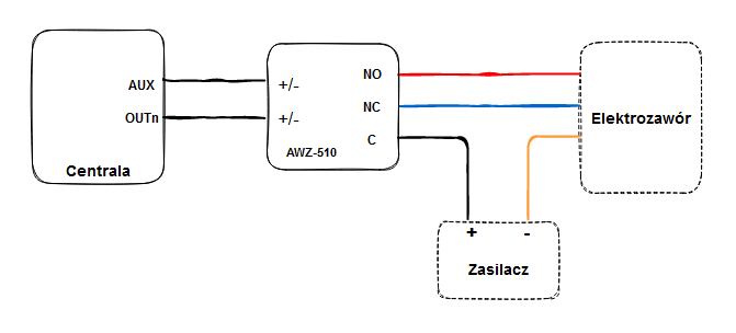 Elektryzator epu eko схема